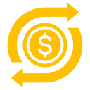 Management & Leadership Upgrade according to the Changing Business Cycle.